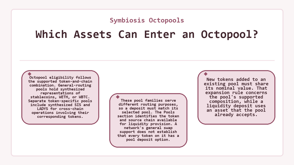 Symbiosis Octopools - Which Assets Can Enter an Octopool? - diagram