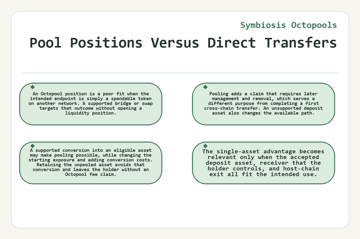 Symbiosis Octopools: Pool Positions Versus Direct Transfers