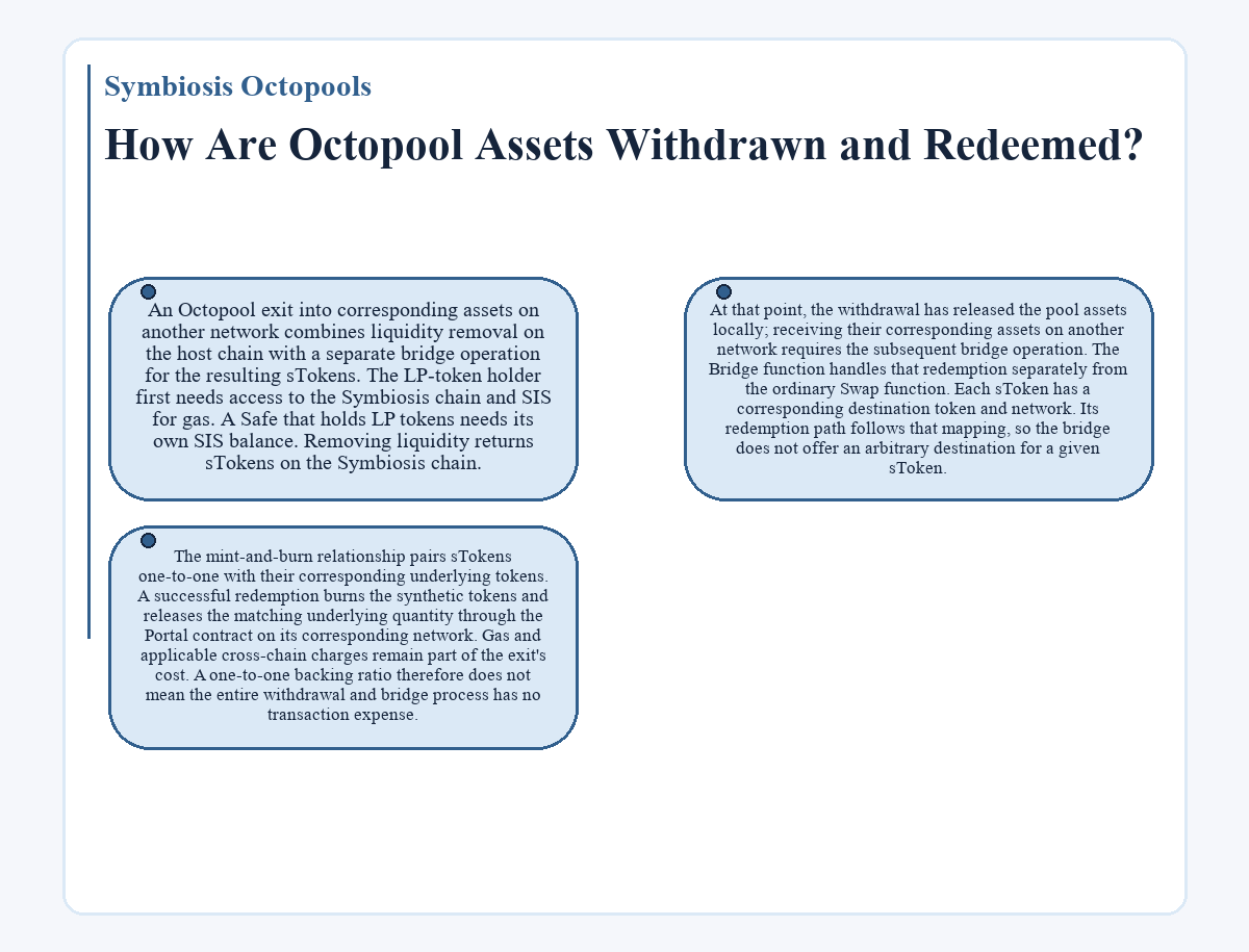 How Are Octopool Assets Withdrawn and Redeemed? (Symbiosis Octopools) - diagram