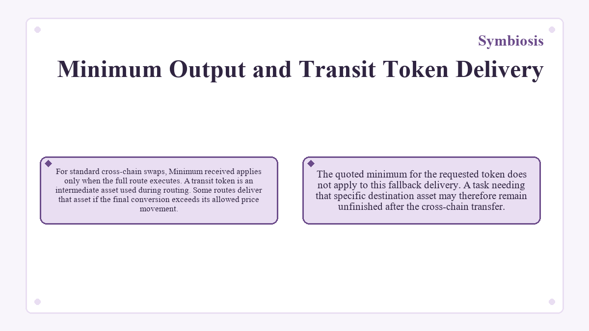 Minimum Output and Transit Token Delivery (Symbiosis) - illustration