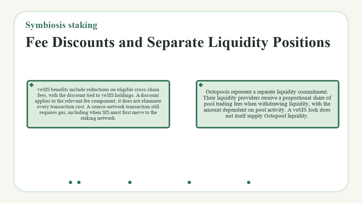 Fee Discounts and Separate Liquidity Positions (Symbiosis staking)