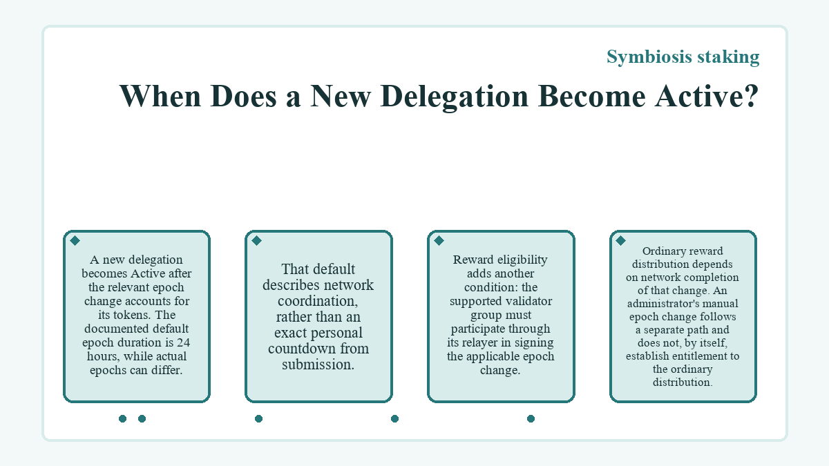 Symbiosis staking: When Does a New Delegation Become Active? - illustration